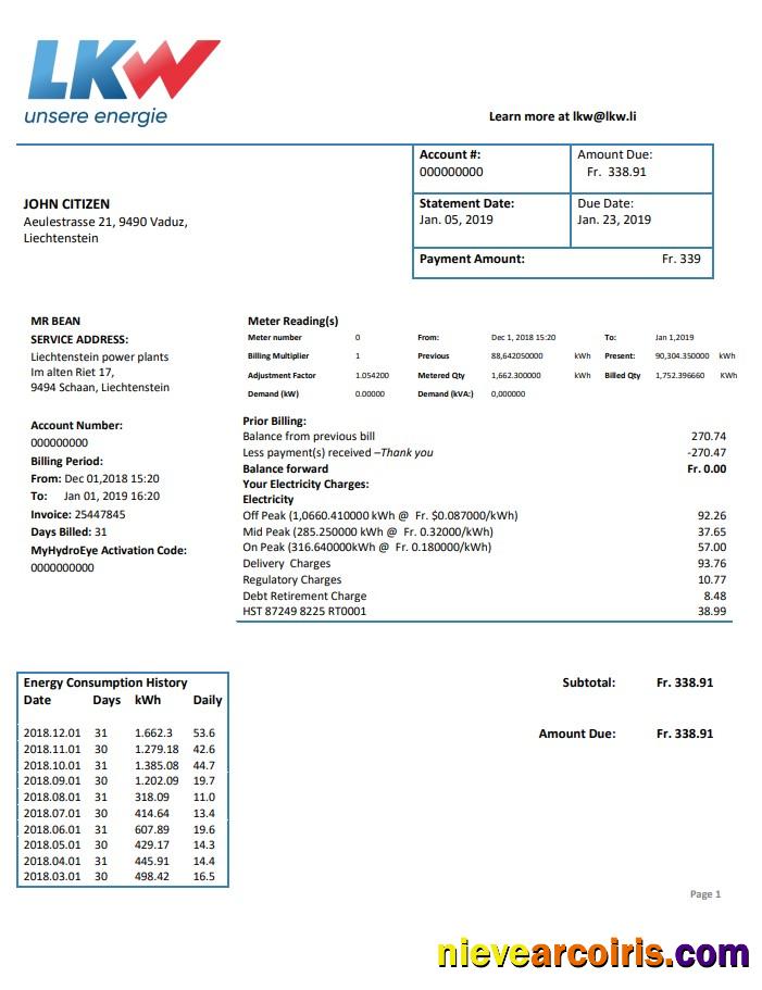 Liechtenstein Ische Kraftwerke LKW electricity utility bill